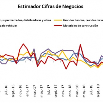 Planes y reglas claras son claves ante escenario económico debilitado